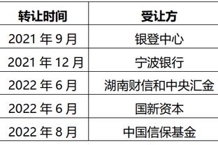 穆勒晒与凯恩、诺伊尔的合照，并配文：巴伐利亚三叉戟